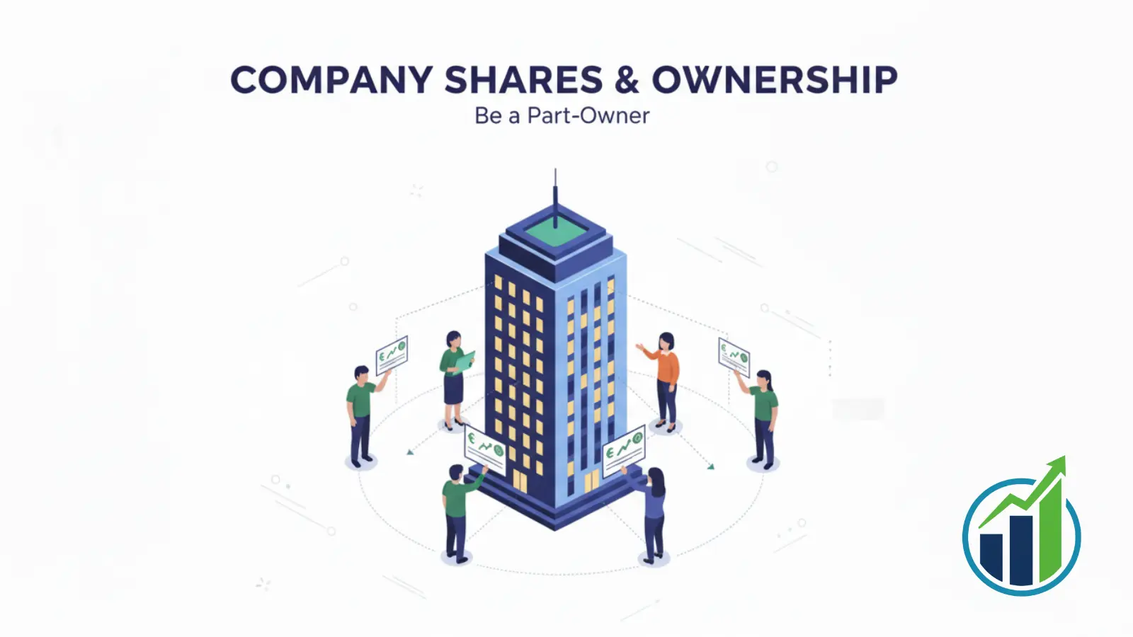 Dividends for share-holders financial markets